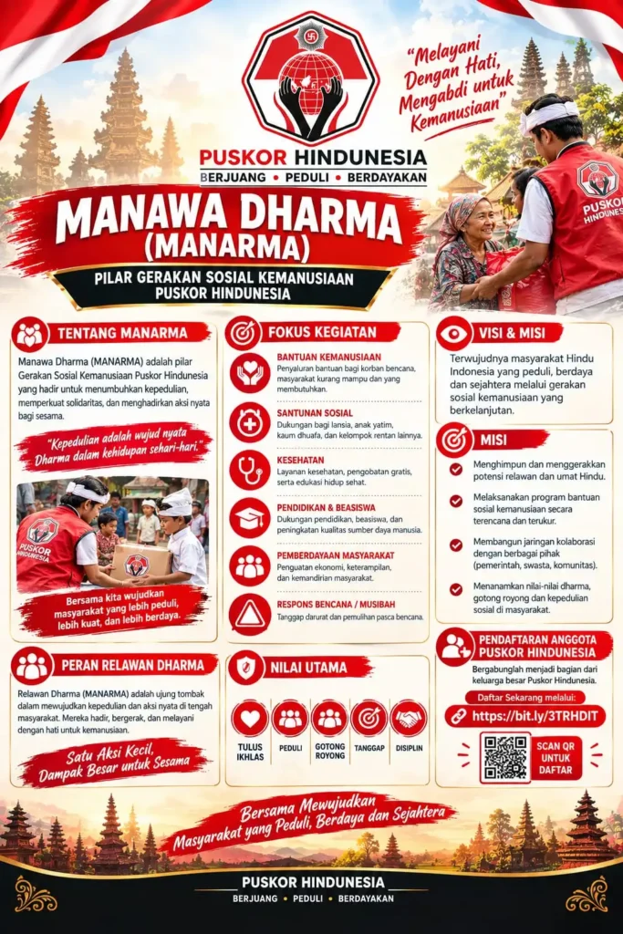 Manawa Dharma atau MANARMA Pilar Gerakan Sosial Kemanusiaan Puskor Hindunesia