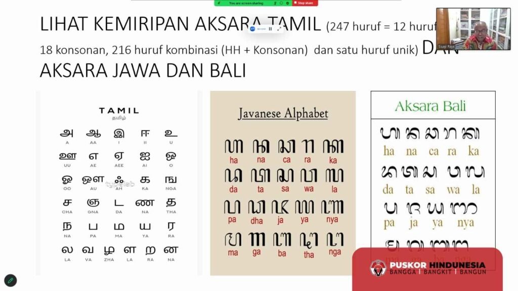 Salah Satu Kemiripan Aksara Tamil dengan Aksara Jawa dan Aksara Bali